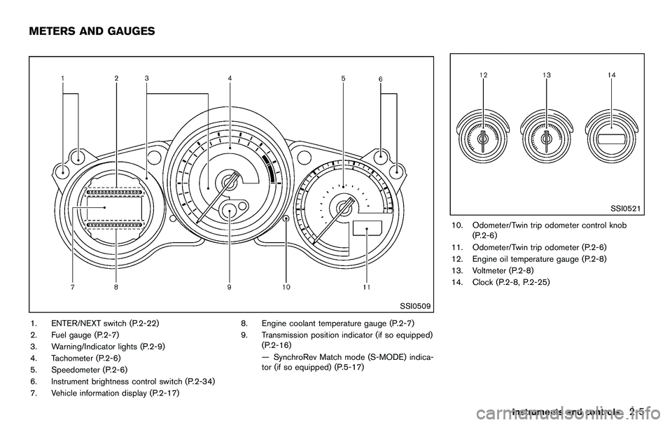 NISSAN 370Z COUPE 2012 Repair Manual SSI0509
1. ENTER/NEXT switch (P.2-22)
2. Fuel gauge (P.2-7)
3. Warning/Indicator lights (P.2-9)
4. Tachometer (P.2-6)
5. Speedometer (P.2-6)
6. Instrument brightness control switch (P.2-34)
7. Vehicle NISSAN 370Z COUPE 2012 Repair Manual SSI0509
1. ENTER/NEXT switch (P.2-22)
2. Fuel gauge (P.2-7)
3. Warning/Indicator lights (P.2-9)
4. Tachometer (P.2-6)
5. Speedometer (P.2-6)
6. Instrument brightness control switch (P.2-34)
7. Vehicle