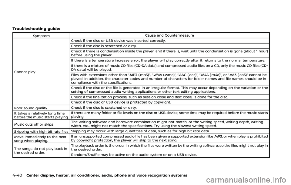 NISSAN 370Z COUPE 2018  Owners Manual 4-40Center display, heater, air conditioner, audio, phone and voice recognition systems
Troubleshooting guide:
SymptomCause and Countermeasure
Cannot play Check if the disc or USB device was inserted 