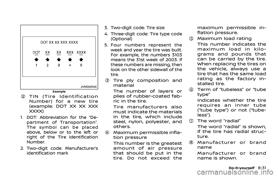 NISSAN 370Z COUPE 2018 Owners Manual JVM0694X
Example
TIN (Tire Identification
Number) for a new tire
(example: DOT XX XX XXX
XXXX)
1. DOT: Abbreviation for the “De-partment of Transportation”.
The symbol can be placed
above, below o NISSAN 370Z COUPE 2018 Owners Manual JVM0694X
Example
TIN (Tire Identification
Number) for a new tire
(example: DOT XX XX XXX
XXXX)
1. DOT: Abbreviation for the “De-partment of Transportation”.
The symbol can be placed
above, below o