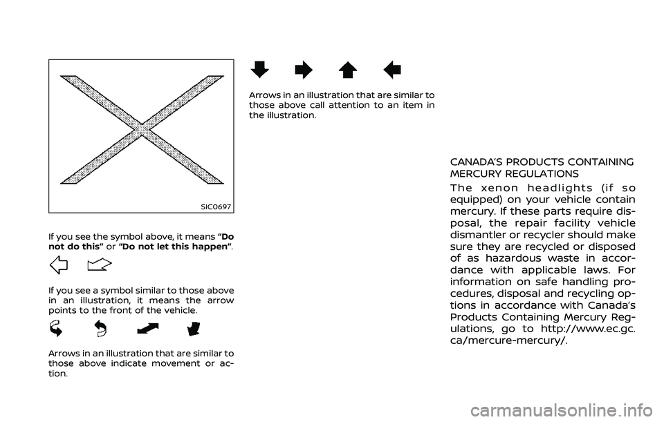 NISSAN 370Z COUPE 2018 Owners Manual SIC0697
If you see the symbol above, it means“Do
not do this” or“Do not let this happen”.
If you see a symbol similar to those above
in an illustration, it means the arrow
points to the front NISSAN 370Z COUPE 2018 Owners Manual SIC0697
If you see the symbol above, it means“Do
not do this” or“Do not let this happen”.
If you see a symbol similar to those above
in an illustration, it means the arrow
points to the front