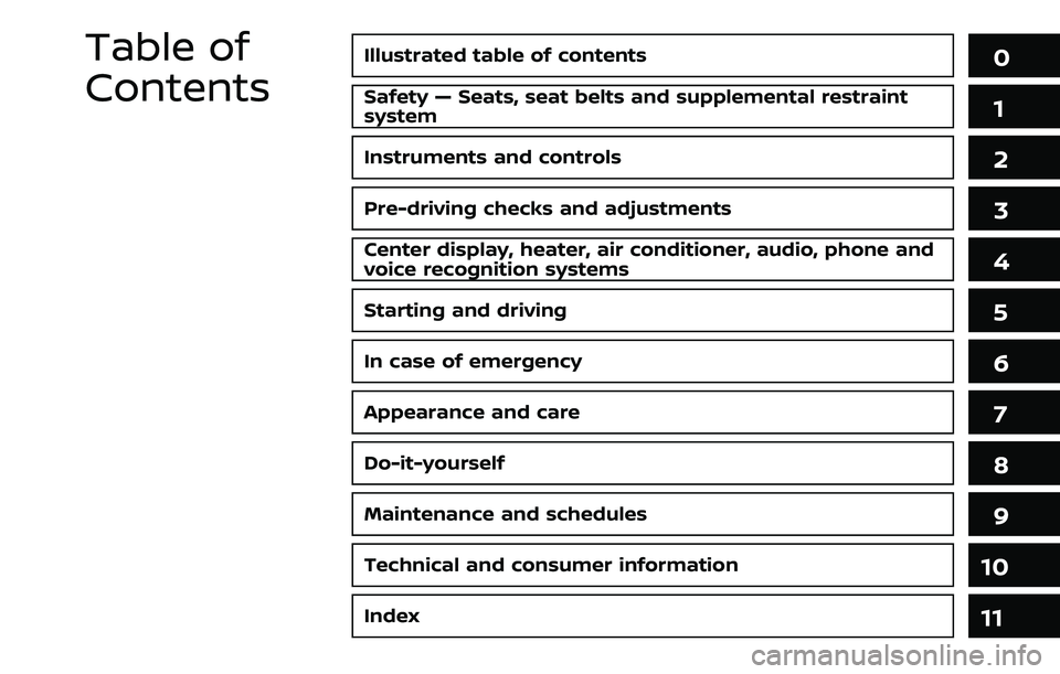NISSAN 370Z COUPE 2018 Owners Manual Illustrated table of contents0
Safety — Seats, seat belts and supplemental restraint
system1
Instruments and controls
Pre-driving checks and adjustments
Center display, heater, air conditioner, audi NISSAN 370Z COUPE 2018 Owners Manual Illustrated table of contents0
Safety — Seats, seat belts and supplemental restraint
system1
Instruments and controls
Pre-driving checks and adjustments
Center display, heater, air conditioner, audi