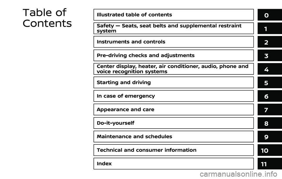NISSAN 370Z COUPE 2018  Owners Manual Illustrated table of contents0
Safety — Seats, seat belts and supplemental restraint
system1
Instruments and controls
Pre-driving checks and adjustments
Center display, heater, air conditioner, audi