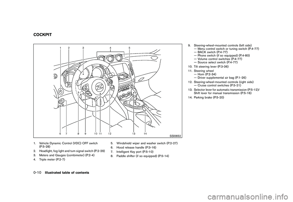 NISSAN 370Z COUPE 2011  Owners Manual Black plate (12,1)
Model "Z34-D" EDITED: 2010/ 7/ 27
SSI0652
1. Vehicle Dynamic Control (VDC) OFF switch(P.5-28)
2. Headlight, fog light and turn signal switch (P.2-29)
3. Meters and Gauges (combimete