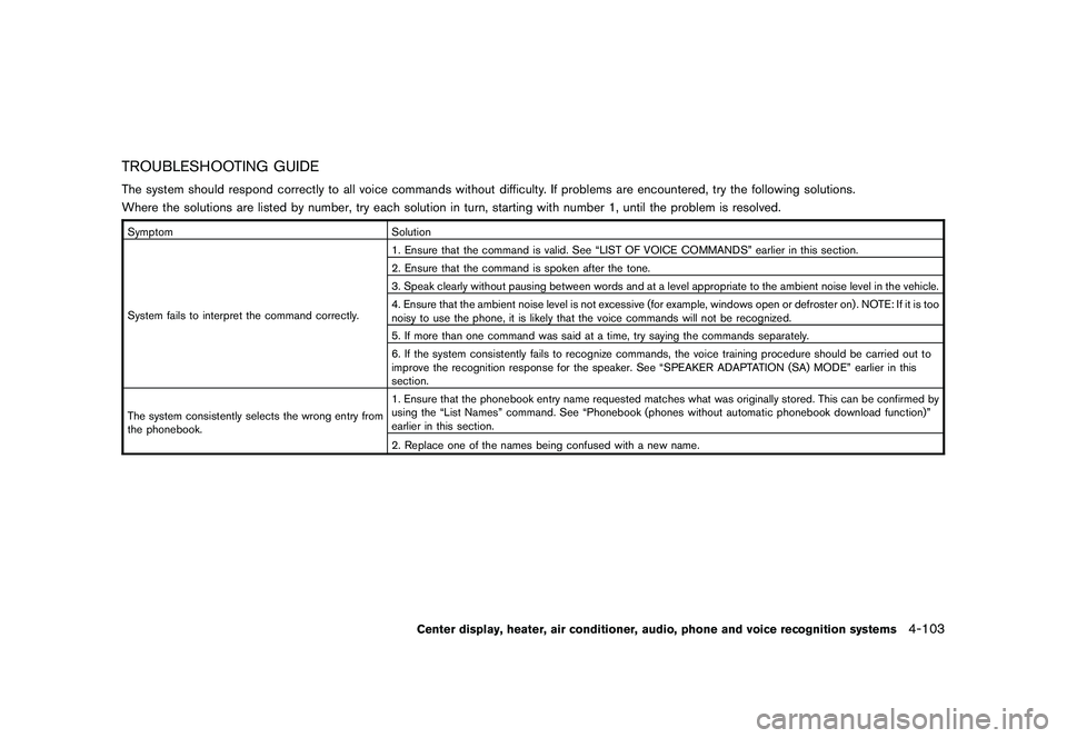 NISSAN 370Z COUPE 2011 Owners Manual Black plate (253,1)
Model "Z34-D" EDITED: 2010/ 7/ 27
TROUBLESHOOTING GUIDEThe system should respond correctly to all voice commands without difficulty. If problems are encountered, try the following NISSAN 370Z COUPE 2011 Owners Manual Black plate (253,1)
Model "Z34-D" EDITED: 2010/ 7/ 27
TROUBLESHOOTING GUIDEThe system should respond correctly to all voice commands without difficulty. If problems are encountered, try the following
