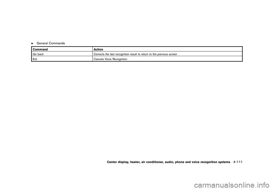 NISSAN 370Z COUPE 2011 Owners Manual Black plate (261,1)
Model "Z34-D" EDITED: 2010/ 7/ 27
.General CommandsCommand ActionGo back Corrects the last recognition result to return to the previous screen
Exit Cancels Voice Recognition
Center NISSAN 370Z COUPE 2011 Owners Manual Black plate (261,1)
Model "Z34-D" EDITED: 2010/ 7/ 27
.General CommandsCommand ActionGo back Corrects the last recognition result to return to the previous screen
Exit Cancels Voice Recognition
Center