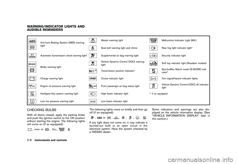 NISSAN 370Z COUPE 2011 Repair Manual Black plate (66,1)
Model "Z34-D" EDITED: 2010/ 7/ 27
Anti-lock Braking System (ABS) warning
light
Master warning light
Malfunction Indicator Light (MIL)
Seat belt warning light and chime
Rear fog ligh