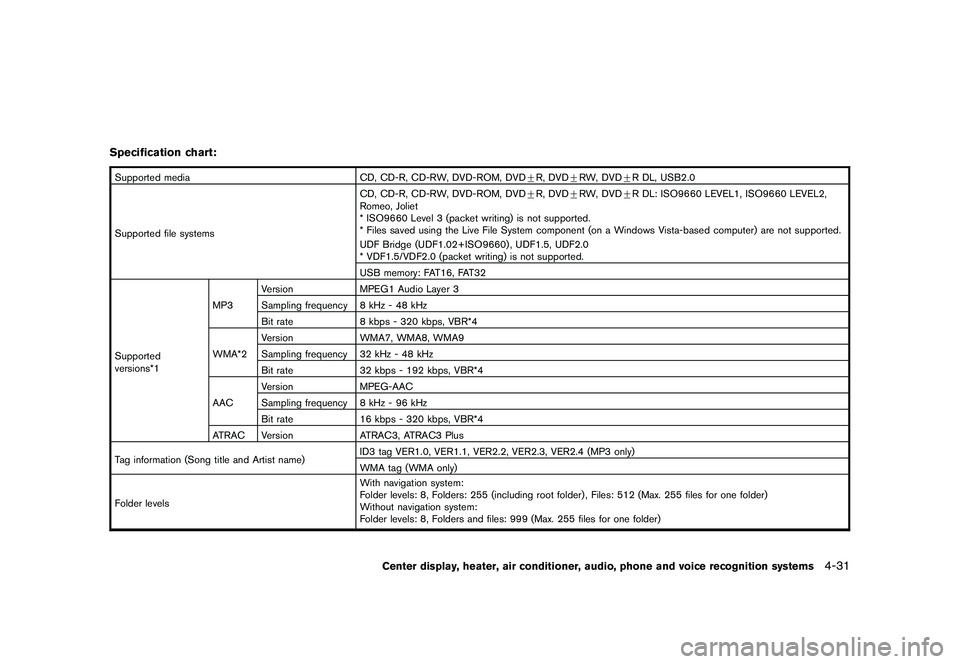 NISSAN 370Z COUPE 2010  Owners Manual Black plate (183,1)
Model "Z34-D" EDITED: 2009/ 9/ 10
Specification chart:Supported mediaCD, CD-R, CD-RW, DVD-ROM, DVD+R, DVD +RW, DVD +R DL, USB2.0
Supported file systems CD, CD-R, CD-RW, DVD-ROM, DV