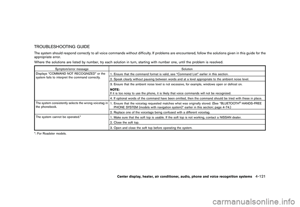 NISSAN 370Z COUPE 2010 Owners Manual Black plate (273,1)
Model "Z34-D" EDITED: 2009/ 12/ 4
TROUBLESHOOTING GUIDEThe system should respond correctly to all voice commands without difficulty. If problems are encountered, follow the solutio NISSAN 370Z COUPE 2010 Owners Manual Black plate (273,1)
Model "Z34-D" EDITED: 2009/ 12/ 4
TROUBLESHOOTING GUIDEThe system should respond correctly to all voice commands without difficulty. If problems are encountered, follow the solutio