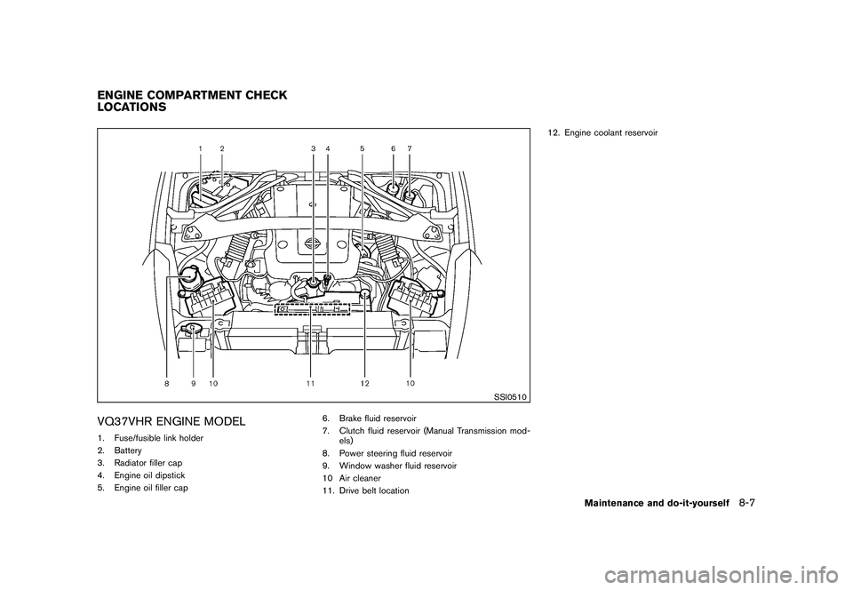 NISSAN 370Z COUPE 2010 Owners Manual Black plate (347,1)
Model "Z34-D" EDITED: 2009/ 9/ 10
SSI0510
VQ37VHR ENGINE MODEL1. Fuse/fusible link holder
2. Battery
3. Radiator filler cap
4. Engine oil dipstick
5. Engine oil filler cap6. Brake NISSAN 370Z COUPE 2010 Owners Manual Black plate (347,1)
Model "Z34-D" EDITED: 2009/ 9/ 10
SSI0510
VQ37VHR ENGINE MODEL1. Fuse/fusible link holder
2. Battery
3. Radiator filler cap
4. Engine oil dipstick
5. Engine oil filler cap6. Brake