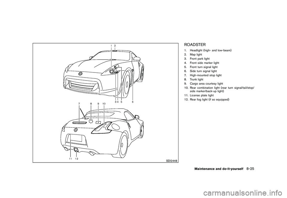 NISSAN 370Z COUPE 2010  Owners Manual Black plate (365,1)
Model "Z34-D" EDITED: 2009/ 9/ 10
SDI2448
ROADSTER1. Headlight (high- and low-beam)
2. Map light
3. Front park light
4. Front side marker light
5. Front turn signal light
6. Side t