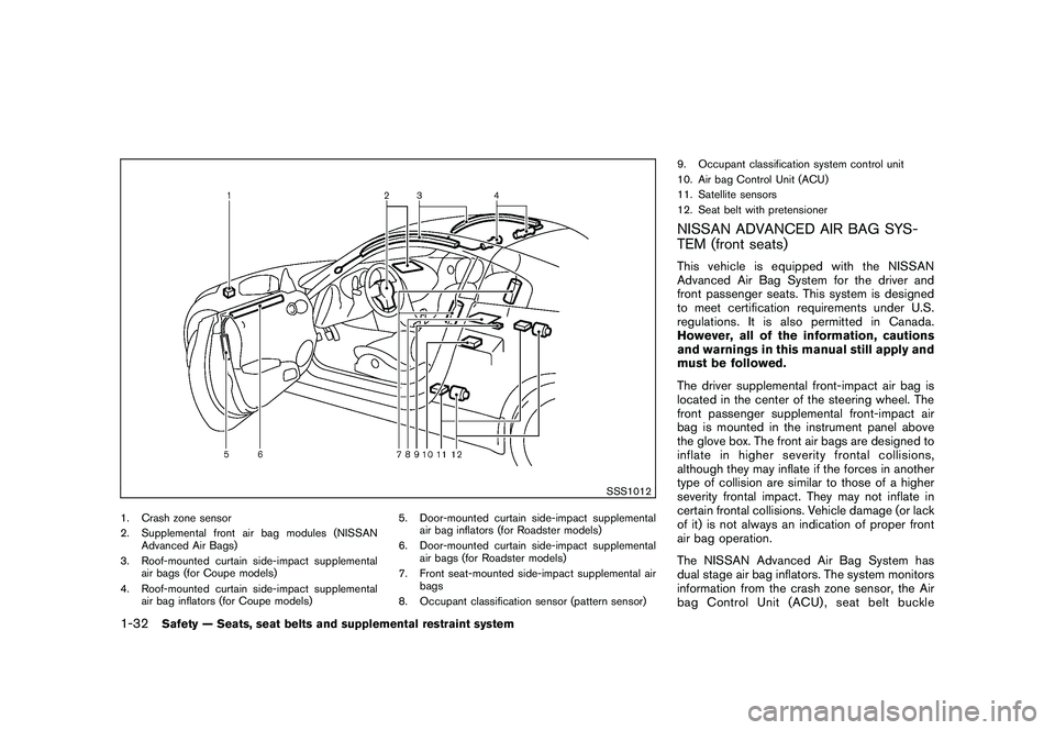 NISSAN 370Z COUPE 2010 Workshop Manual Black plate (50,1)
Model "Z34-D" EDITED: 2009/ 9/ 10
SSS1012
1. Crash zone sensor
2. Supplemental front air bag modules (NISSANAdvanced Air Bags)
3. Roof-mounted curtain side-impact supplemental air b NISSAN 370Z COUPE 2010 Workshop Manual Black plate (50,1)
Model "Z34-D" EDITED: 2009/ 9/ 10
SSS1012
1. Crash zone sensor
2. Supplemental front air bag modules (NISSANAdvanced Air Bags)
3. Roof-mounted curtain side-impact supplemental air b
