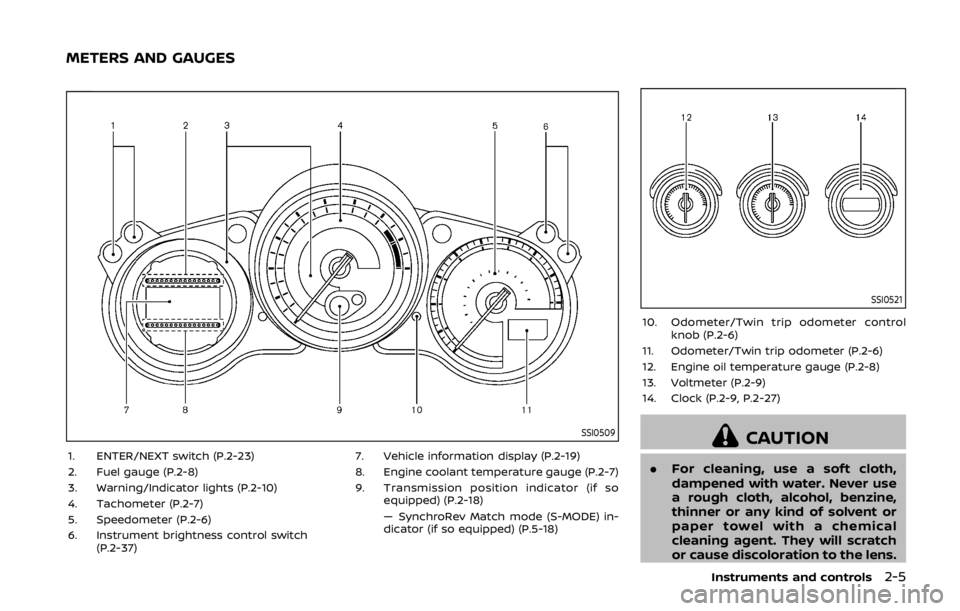 NISSAN 370Z ROADSTER 2019 Manual PDF SSI0509
1. ENTER/NEXT switch (P.2-23)
2. Fuel gauge (P.2-8)
3. Warning/Indicator lights (P.2-10)
4. Tachometer (P.2-7)
5. Speedometer (P.2-6)
6. Instrument brightness control switch(P.2-37) 7. Vehicle