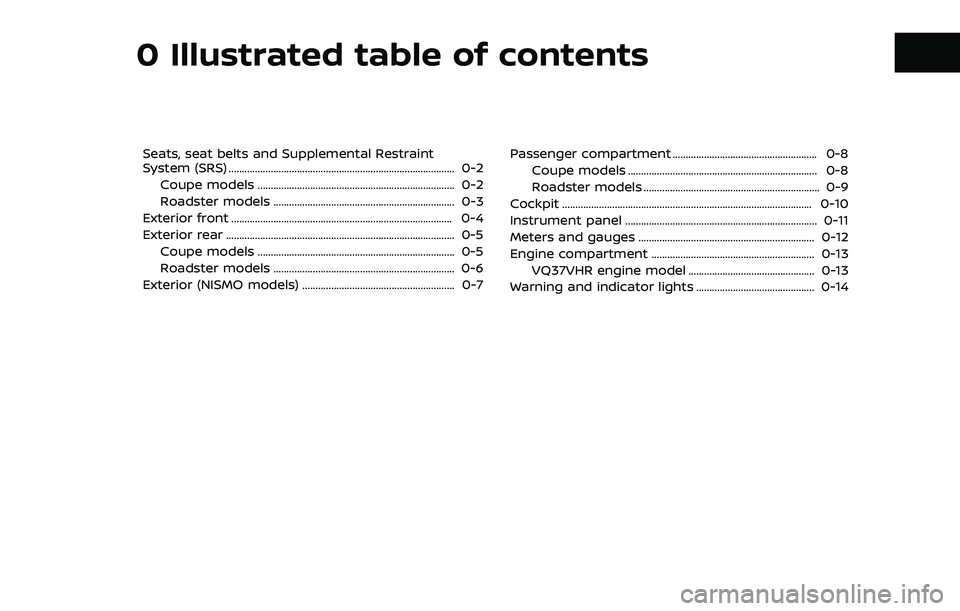 NISSAN 370Z ROADSTER 2018  Owners Manual 0 Illustrated table of contents
Seats, seat belts and Supplemental Restraint
System (SRS) ........................................................................\
.............. 0-2Coupe models .....