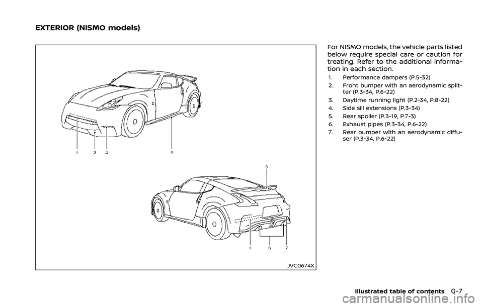 NISSAN 370Z ROADSTER 2018 User Guide JVC0674X
For NISMO models, the vehicle parts listed
below require special care or caution for
treating. Refer to the additional informa-
tion in each section.
1. Performance dampers (P.5-32)
2. Front 
