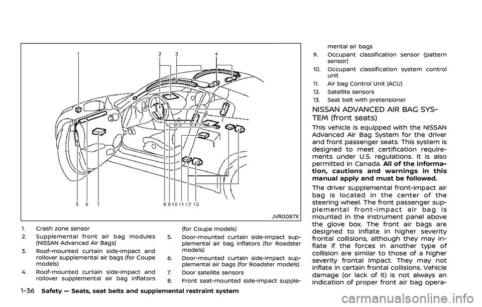 NISSAN 370Z ROADSTER 2018  Owners Manual 1-36Safety — Seats, seat belts and supplemental restraint system
JVR0087X
1. Crash zone sensor
2. Supplemental front air bag modules(NISSAN Advanced Air Bags)
3. Roof-mounted curtain side-impact and