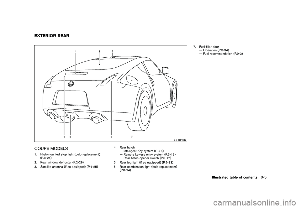 NISSAN 370Z ROADSTER 2010 User Guide Black plate (7,1)
Model "Z34-D" EDITED: 2009/ 9/ 10
SSI0506
COUPE MODELS1. High-mounted stop light (bulb replacement)(P.8-24)
2. Rear window defroster (P.2-29)
3. Satellite antenna (if so equipped) (P