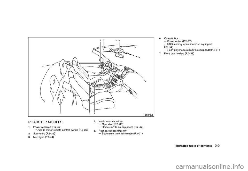 NISSAN 370Z ROADSTER 2010  Owners Manual Black plate (11,1)
Model "Z34-D" EDITED: 2009/ 9/ 10
SSI0651
ROADSTER MODELS1. Power windows (P.2-42)— Outside mirror remote control switch (P.3-38)
2. Sun visors (P.3-36)
3. Map light (P.2-44) 4. I