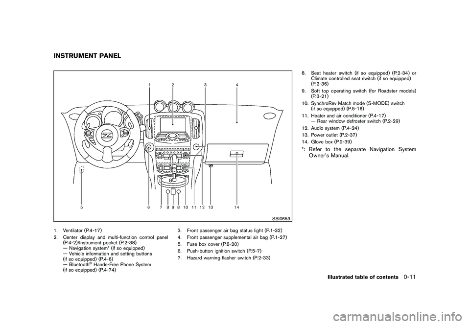 NISSAN 370Z ROADSTER 2010  Owners Manual Black plate (13,1)
Model "Z34-D" EDITED: 2009/ 9/ 10
SSI0653
1. Ventilator (P.4-17)
2. Center display and multi-function control panel(P.4-2)/Instrument pocket (P.2-38)
— Navigation system* (if so e