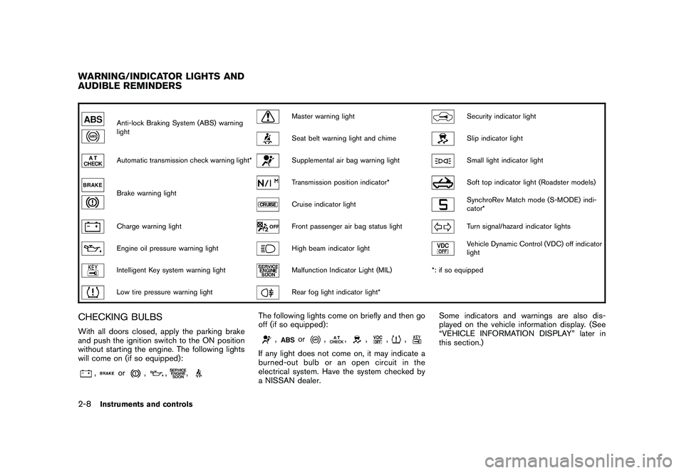 NISSAN 370Z ROADSTER 2010 Repair Manual Black plate (68,1)
Model "Z34-D" EDITED: 2009/ 9/ 10
Anti-lock Braking System (ABS) warning
light
Master warning light
Security indicator light
Seat belt warning light and chime
Slip indicator light
A NISSAN 370Z ROADSTER 2010 Repair Manual Black plate (68,1)
Model "Z34-D" EDITED: 2009/ 9/ 10
Anti-lock Braking System (ABS) warning
light
Master warning light
Security indicator light
Seat belt warning light and chime
Slip indicator light
A