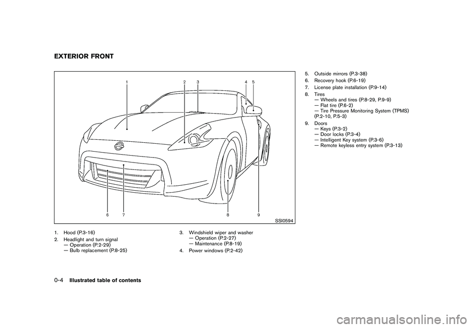 NISSAN 370Z ROADSTER 2011  Owners Manual Black plate (6,1)
Model "Z34-D" EDITED: 2010/ 7/ 27
SSI0594
1. Hood (P.3-16)
2. Headlight and turn signal— Operation (P.2-29)
— Bulb replacement (P.8-25) 3. Windshield wiper and washer
— Operati