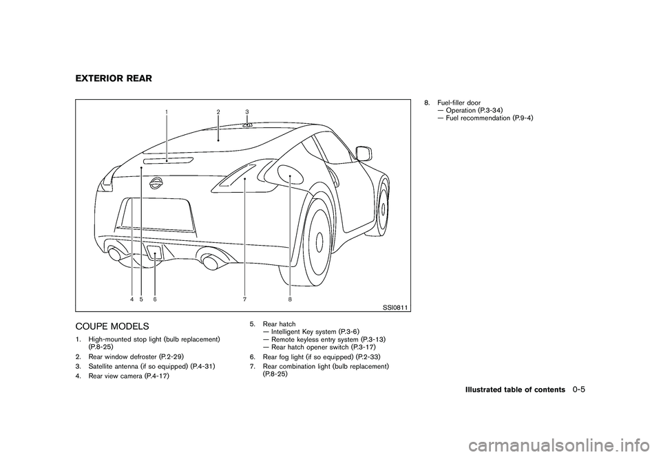 NISSAN 370Z ROADSTER 2011  Owners Manual Black plate (7,1)
Model "Z34-D" EDITED: 2010/ 7/ 27
SSI0811
COUPE MODELS1. High-mounted stop light (bulb replacement)(P.8-25)
2. Rear window defroster (P.2-29)
3. Satellite antenna (if so equipped) (P