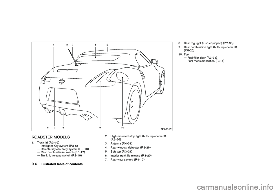 NISSAN 370Z ROADSTER 2011  Owners Manual Black plate (8,1)
Model "Z34-D" EDITED: 2010/ 7/ 27
SSI0812
ROADSTER MODELS1. Trunk lid (P.3-19)— Intelligent Key system (P.3-6)
— Remote keyless entry system (P.3-13)
— Rear hatch release switc