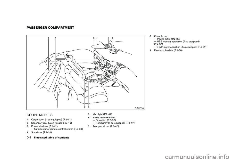 NISSAN 370Z ROADSTER 2011  Owners Manual Black plate (10,1)
Model "Z34-D" EDITED: 2010/ 7/ 27
SSI0650
COUPE MODELS1. Cargo cover (if so equipped) (P.2-41)
2. Secondary rear hatch release (P.3-18)
3. Power windows (P.2-42)— Outside mirror r