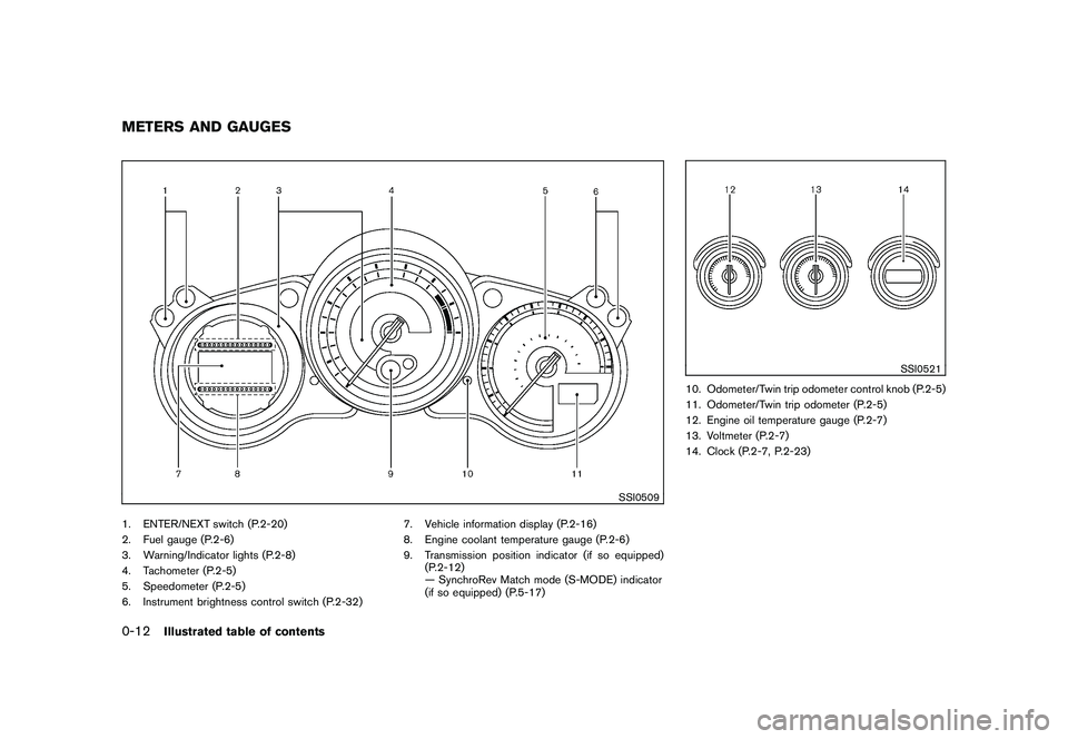 NISSAN 370Z ROADSTER 2011 User Guide Black plate (14,1)
Model "Z34-D" EDITED: 2010/ 7/ 27
SSI0509
1. ENTER/NEXT switch (P.2-20)
2. Fuel gauge (P.2-6)
3. Warning/Indicator lights (P.2-8)
4. Tachometer (P.2-5)
5. Speedometer (P.2-5)
6. Ins