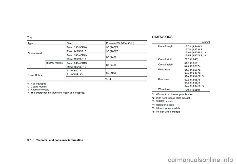 NISSAN 370Z ROADSTER 2011  Owners Manual Black plate (394,1)
Model "Z34-D" EDITED: 2010/ 7/ 27
TireTypeSize Pressure PSI (kPa) [Cold]
Conventional Front: 225/50R18
35 (240)*2
Rear: 245/45R18 38 (260)*3
Front: 245/40R19 35 (240)
Rear: 275/35R