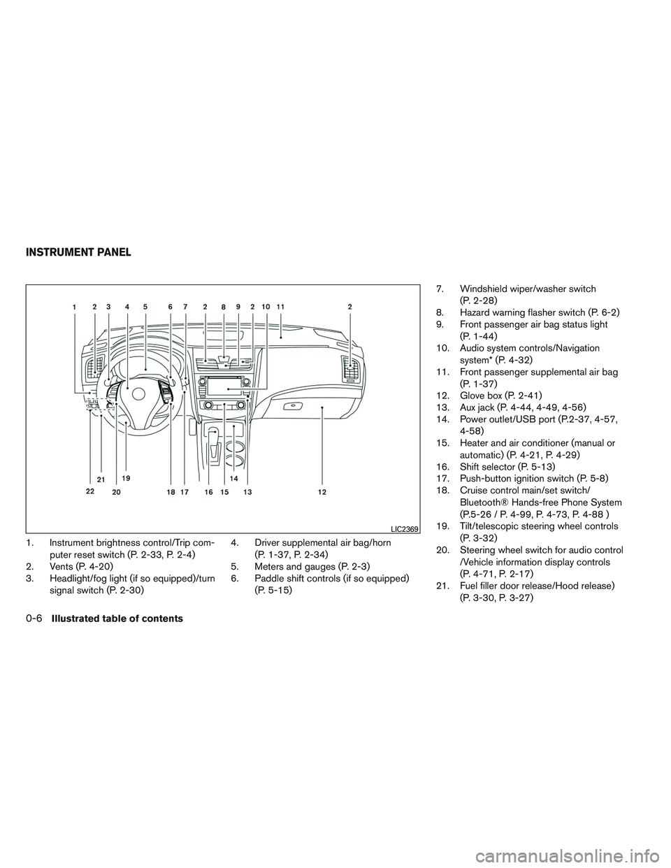 NISSAN ALTIMA SEDAN 2013  Owners Manual 1. Instrument brightness control/Trip com-puter reset switch (P. 2-33, P. 2-4)
2. Vents (P. 4-20)
3. Headlight/fog light (if so equipped)/turn
signal switch (P. 2-30) 4. Driver supplemental air bag/ho