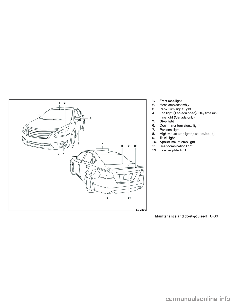 NISSAN ALTIMA SEDAN 2013  Owners Manual 1. Front map light
2. Headlamp assembly
3. Park/ Turn signal light
4. Fog light (if so equipped)/ Day time run-ning light (Canada only)
5. Step light
6. Door mirror turn signal light
7. Personal light