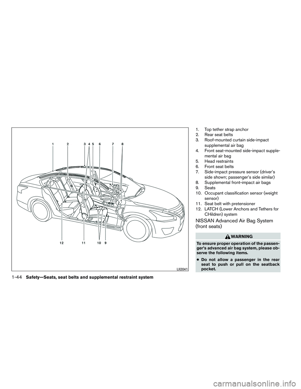 NISSAN ALTIMA SEDAN 2013 Repair Manual 1. Top tether strap anchor
2. Rear seat belts
3. Roof-mounted curtain side-impactsupplemental air bag
4. Front seat-mounted side-impact supple-
mental air bag
5. Head restraints
6. Front seat belts
7.