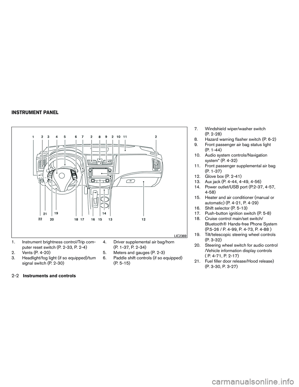 NISSAN ALTIMA SEDAN 2013  Owners Manual 1. Instrument brightness control/Trip com-puter reset switch (P. 2-33, P. 2-4)
2. Vents (P. 4-20)
3. Headlight/fog light (if so equipped)/turn
signal switch (P. 2-30) 4. Driver supplemental air bag/ho