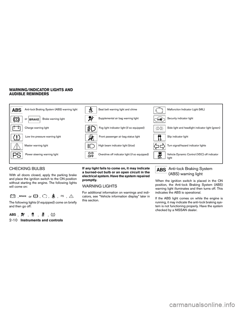 NISSAN ALTIMA SEDAN 2013  Owners Manual Anti-lock Braking System (ABS) warning lightSeat belt warning light and chimeMalfunction Indicator Light (MIL)
orBrake warning lightSupplemental air bag warning lightSecurity indicator light
Charge wa
