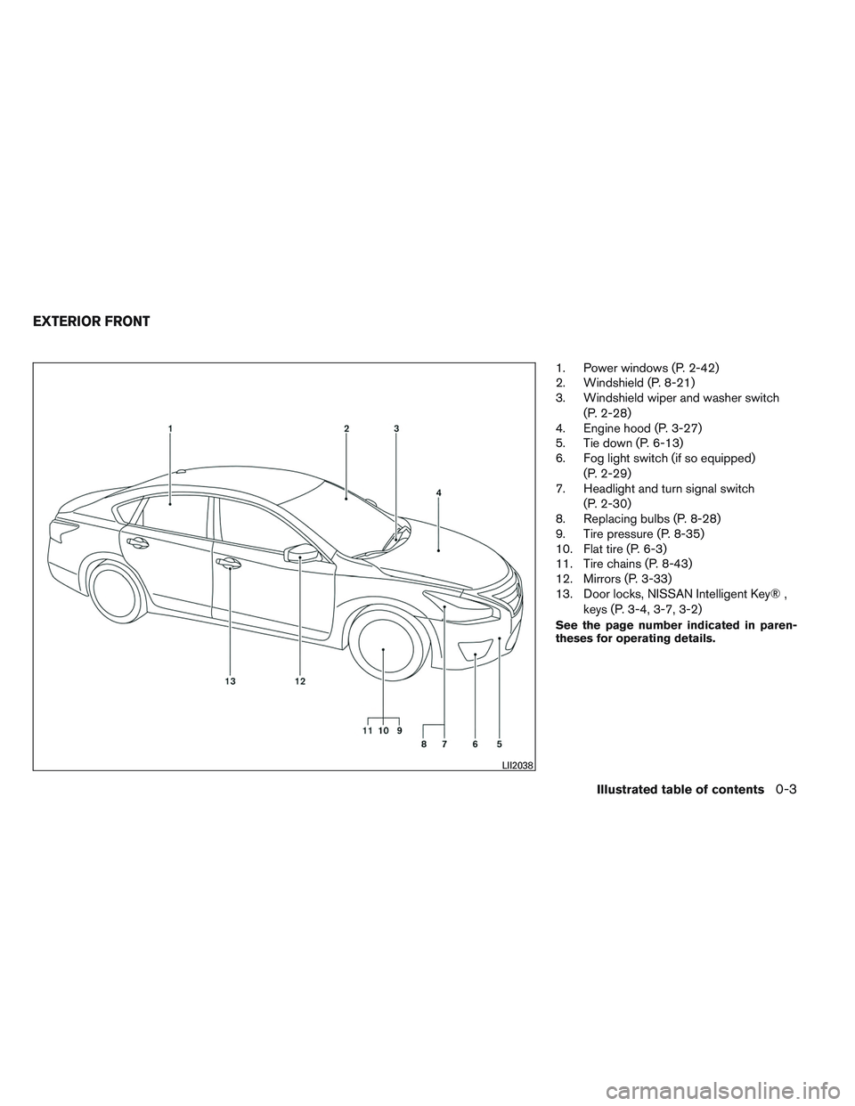 NISSAN ALTIMA SEDAN 2013  Owners Manual 1. Power windows (P. 2-42)
2. Windshield (P. 8-21)
3. Windshield wiper and washer switch(P. 2-28)
4. Engine hood (P. 3-27)
5. Tie down (P. 6-13)
6. Fog light switch (if so equipped)
(P. 2-29)
7. Headl