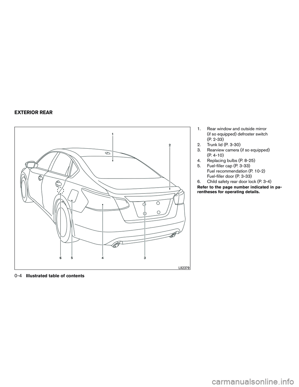 NISSAN ALTIMA SEDAN 2017  Owners Manual 1. Rear window and outside mirror(if so equipped) defroster switch
(P. 2-33)
2. Trunk lid (P. 3-30)
3. Rearview camera (if so equipped)
(P. 4-10)
4. Replacing bulbs (P. 8-25)
5. Fuel-filler cap (P. 3-