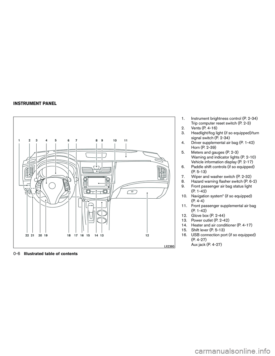 NISSAN ALTIMA SEDAN 2017 User Guide 1. Instrument brightness control (P. 2-34)Trip computer reset switch (P. 2-3)
2. Vents (P. 4-16)
3. Headlight/fog light (if so equipped)/turn
signal switch (P. 2-34)
4. Driver supplemental air bag (P.