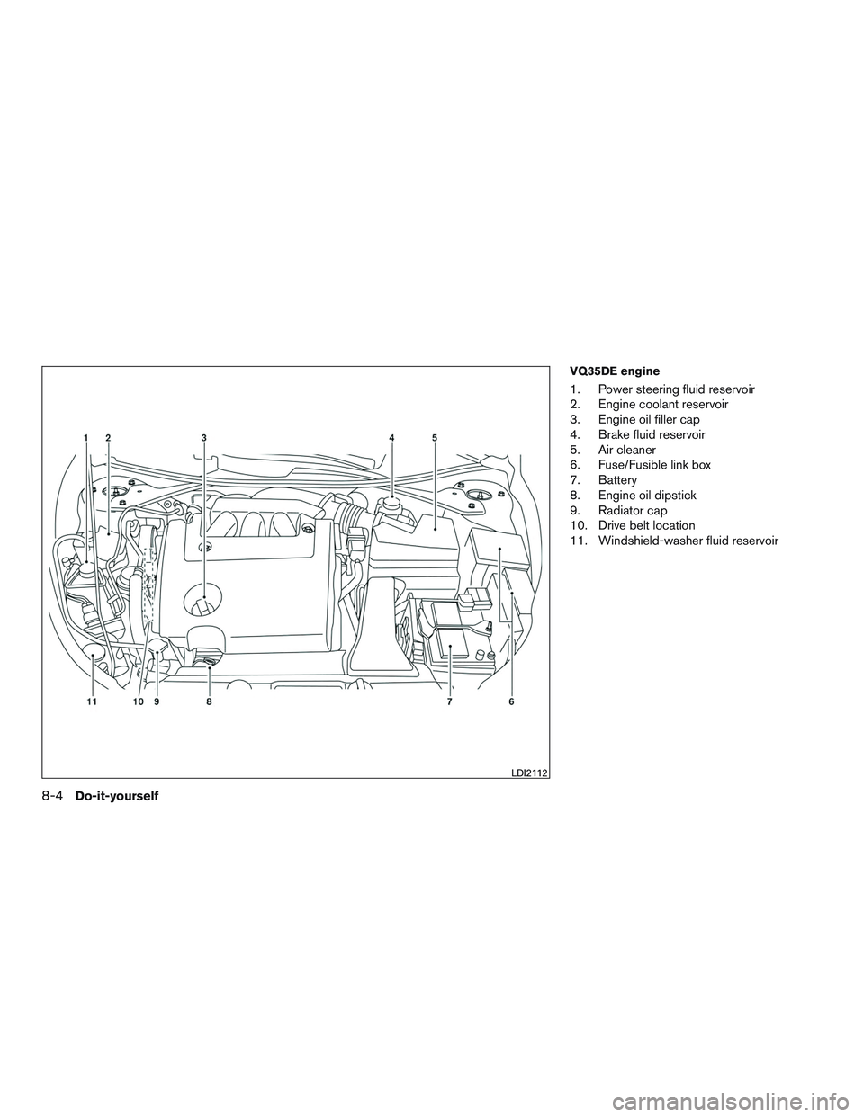 NISSAN ALTIMA SEDAN 2017  Owners Manual VQ35DE engine
1. Power steering fluid reservoir
2. Engine coolant reservoir
3. Engine oil filler cap
4. Brake fluid reservoir
5. Air cleaner
6. Fuse/Fusible link box
7. Battery
8. Engine oil dipstick
