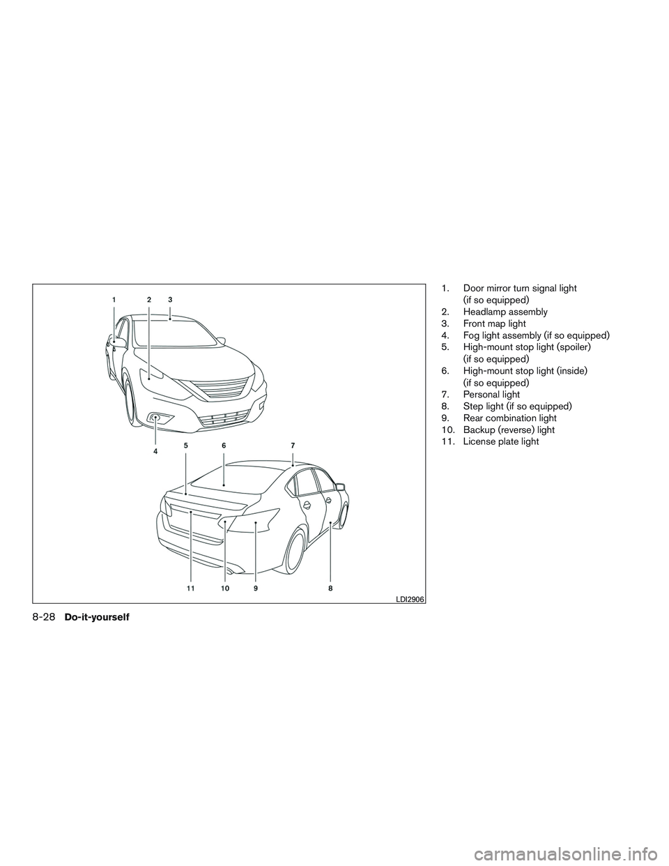 NISSAN ALTIMA SEDAN 2017  Owners Manual 1. Door mirror turn signal light(if so equipped)
2. Headlamp assembly
3. Front map light
4. Fog light assembly (if so equipped)
5. High-mount stop light (spoiler)
(if so equipped)
6. High-mount stop l