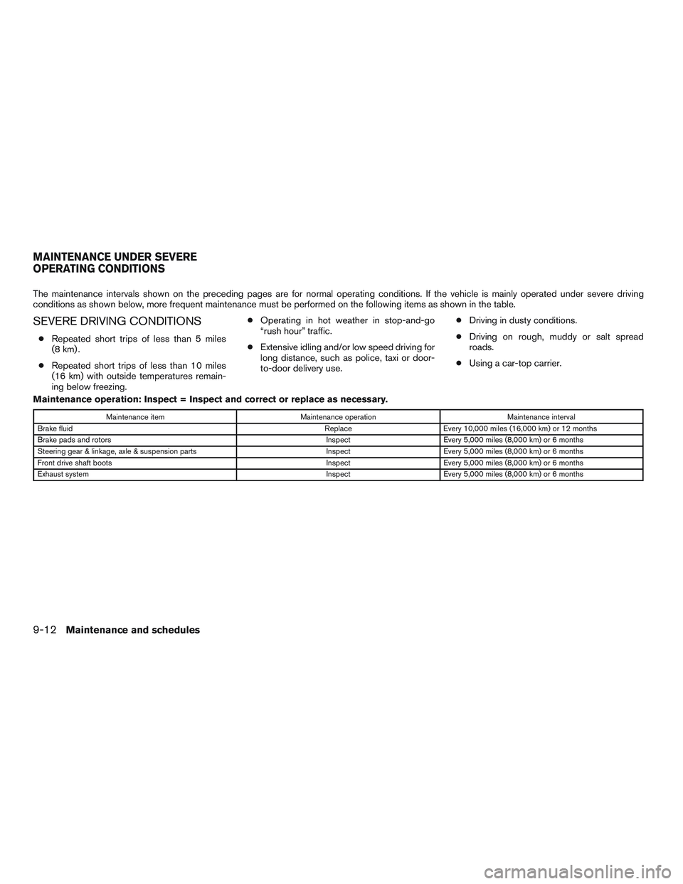 NISSAN ALTIMA SEDAN 2017 Owners Manual The maintenance intervals shown on the preceding pages are for normal operating conditions. If the vehicle is mainly operated under severe driving
conditions as shown below, more frequent maintenance NISSAN ALTIMA SEDAN 2017 Owners Manual The maintenance intervals shown on the preceding pages are for normal operating conditions. If the vehicle is mainly operated under severe driving
conditions as shown below, more frequent maintenance