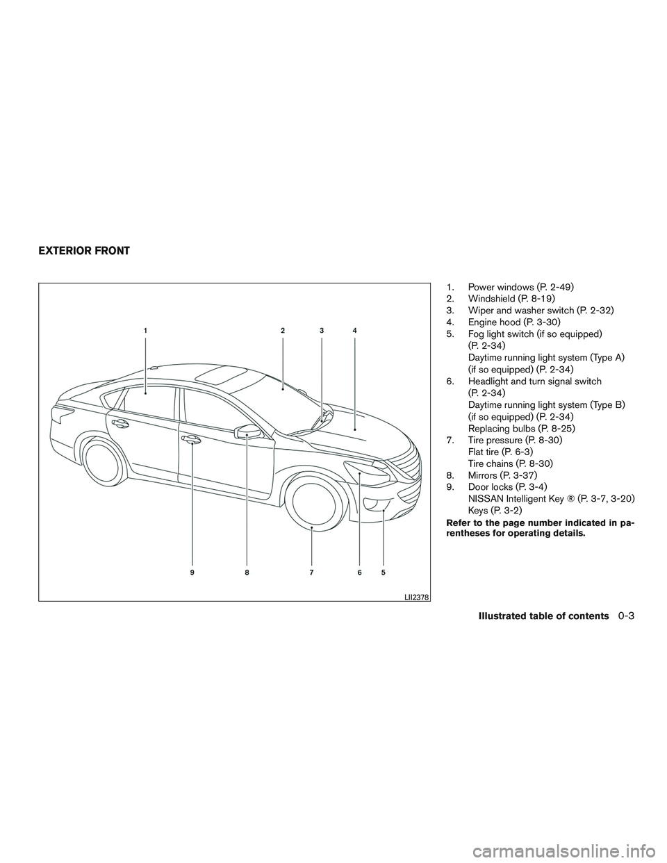 NISSAN ALTIMA SEDAN 2017 Owners Manual 1. Power windows (P. 2-49)
2. Windshield (P. 8-19)
3. Wiper and washer switch (P. 2-32)
4. Engine hood (P. 3-30)
5. Fog light switch (if so equipped)(P. 2-34)
Daytime running light system (Type A)
(if NISSAN ALTIMA SEDAN 2017 Owners Manual 1. Power windows (P. 2-49)
2. Windshield (P. 8-19)
3. Wiper and washer switch (P. 2-32)
4. Engine hood (P. 3-30)
5. Fog light switch (if so equipped)(P. 2-34)
Daytime running light system (Type A)
(if