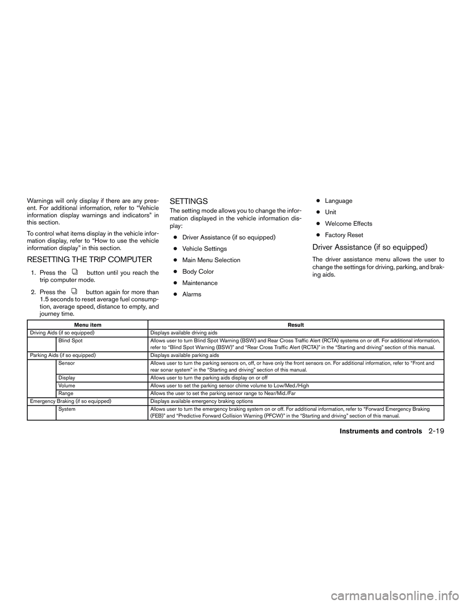 NISSAN ALTIMA SEDAN 2017 Owners Manual Warnings will only display if there are any pres-
ent. For additional information, refer to “Vehicle
information display warnings and indicators” in
this section.
To control what items display in NISSAN ALTIMA SEDAN 2017 Owners Manual Warnings will only display if there are any pres-
ent. For additional information, refer to “Vehicle
information display warnings and indicators” in
this section.
To control what items display in