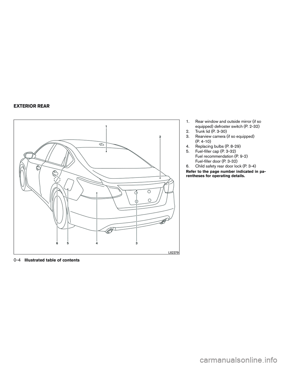 NISSAN ALTIMA SEDAN 2016 User Guide 1. Rear window and outside mirror (if soequipped) defroster switch (P. 2-32)
2. Trunk lid (P. 3-30)
3. Rearview camera (if so equipped)
(P. 4-10)
4. Replacing bulbs (P. 8-29)
5. Fuel-filler cap (P. 3- NISSAN ALTIMA SEDAN 2016 User Guide 1. Rear window and outside mirror (if soequipped) defroster switch (P. 2-32)
2. Trunk lid (P. 3-30)
3. Rearview camera (if so equipped)
(P. 4-10)
4. Replacing bulbs (P. 8-29)
5. Fuel-filler cap (P. 3-