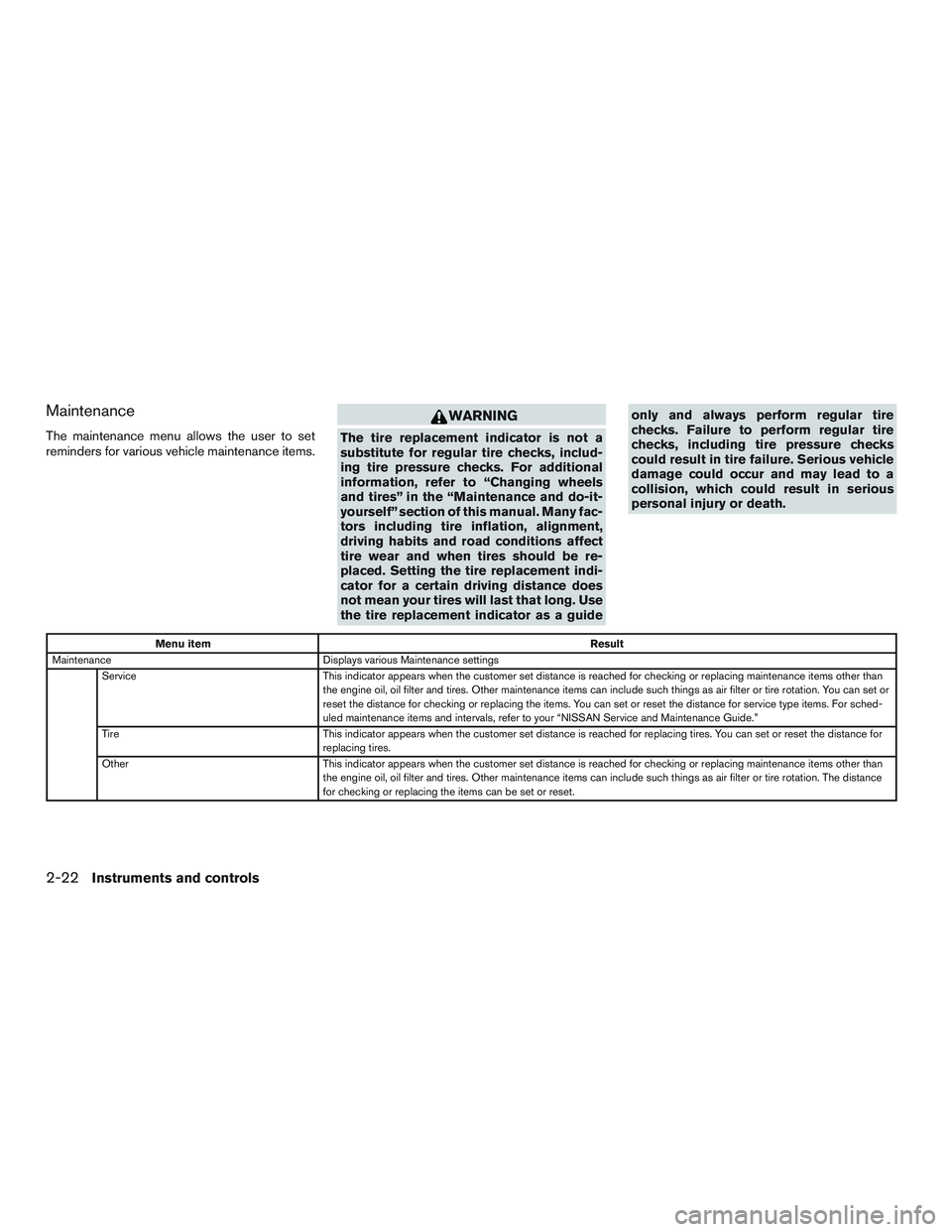 NISSAN ALTIMA SEDAN 2016 Owners Manual Maintenance
The maintenance menu allows the user to set
reminders for various vehicle maintenance items.
WARNING
The tire replacement indicator is not a
substitute for regular tire checks, includ-
ing NISSAN ALTIMA SEDAN 2016 Owners Manual Maintenance
The maintenance menu allows the user to set
reminders for various vehicle maintenance items.
WARNING
The tire replacement indicator is not a
substitute for regular tire checks, includ-
ing