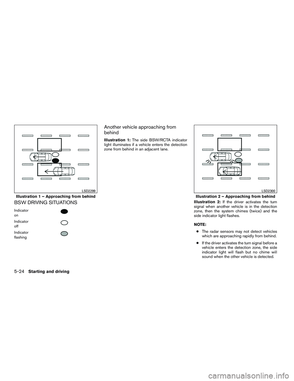 NISSAN ALTIMA SEDAN 2016  Owners Manual BSW DRIVING SITUATIONS
Indicator
on
Indicator
off
Indicator
flashing
Another vehicle approaching from
behind
Illustration 1:The side BSW/RCTA indicator
light illuminates if a vehicle enters the detect