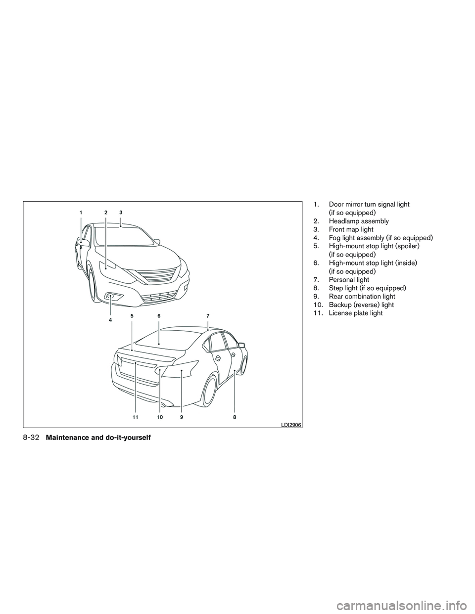 NISSAN ALTIMA SEDAN 2016  Owners Manual 1. Door mirror turn signal light(if so equipped)
2. Headlamp assembly
3. Front map light
4. Fog light assembly (if so equipped)
5. High-mount stop light (spoiler)
(if so equipped)
6. High-mount stop l