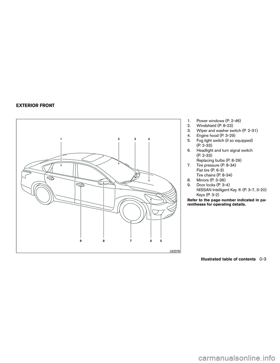 NISSAN ALTIMA SEDAN 2016 Owners Manual 1. Power windows (P. 2-46)
2. Windshield (P. 8-23)
3. Wiper and washer switch (P. 2-31)
4. Engine hood (P. 3-29)
5. Fog light switch (if so equipped)(P. 2-33)
6. Headlight and turn signal switch
(P. 2 NISSAN ALTIMA SEDAN 2016 Owners Manual 1. Power windows (P. 2-46)
2. Windshield (P. 8-23)
3. Wiper and washer switch (P. 2-31)
4. Engine hood (P. 3-29)
5. Fog light switch (if so equipped)(P. 2-33)
6. Headlight and turn signal switch
(P. 2