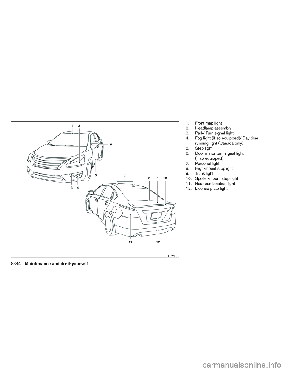 NISSAN ALTIMA SEDAN 2014  Owners Manual 1. Front map light
2. Headlamp assembly
3. Park/ Turn signal light
4. Fog light (if so equipped)/ Day timerunning light (Canada only)
5. Step light
6. Door mirror turn signal light
(if so equipped)
7.