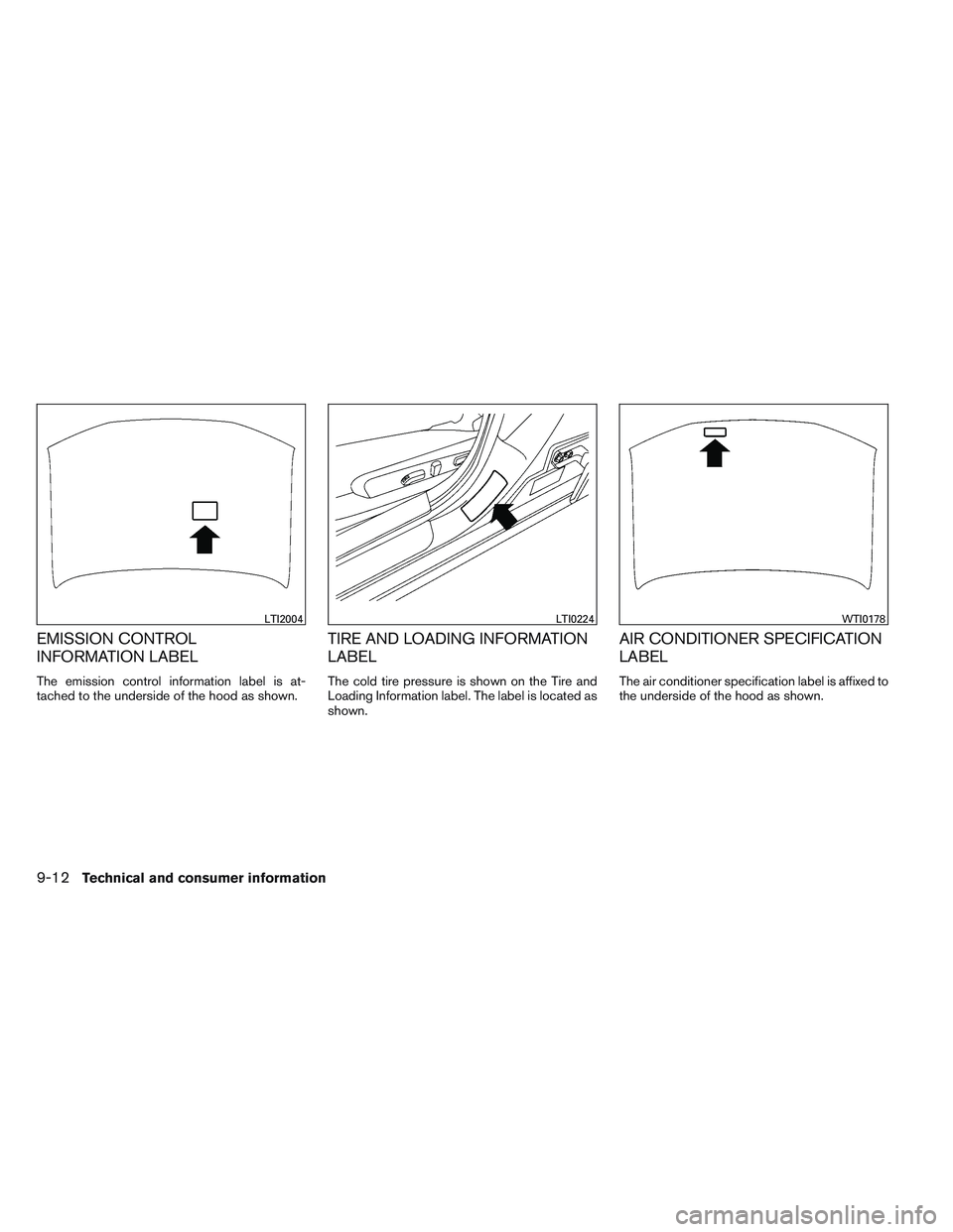 NISSAN ALTIMA SEDAN 2014  Owners Manual EMISSION CONTROL
INFORMATION LABEL
The emission control information label is at-
tached to the underside of the hood as shown.
TIRE AND LOADING INFORMATION
LABEL
The cold tire pressure is shown on the