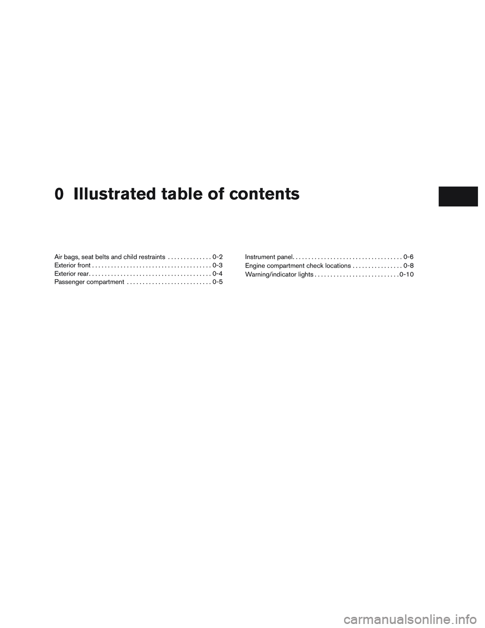 NISSAN ALTIMA SEDAN 2015 User Guide 0 Illustrated table of contents
Air bags, seat belts and child restraints..............0-2
Exterior front ......................................0-3
Exterior rear ......................................